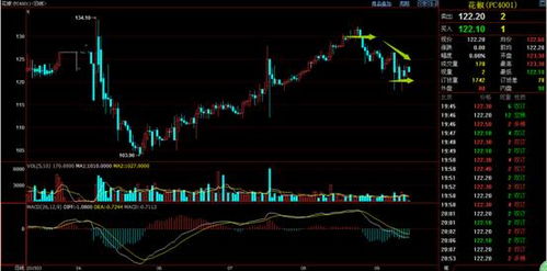 歡迎訪問渤海商品交易所網(wǎng)站!